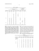 CEMENT COMPOSITION, METHOD FOR PRODUCING MIXED MATERIAL, AND METHOD FOR     PRODUCING CEMENT COMPOSITION diagram and image