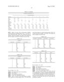 NASAL FORMULATIONS OF METOCLOPRAMIDE diagram and image