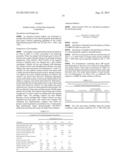 NASAL FORMULATIONS OF METOCLOPRAMIDE diagram and image