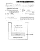 DRY POWDER FORMULATIONS AND METHODS FOR TREATING PULMONARY DISEASES diagram and image