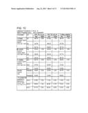 DRY POWDER FORMULATIONS AND METHODS FOR TREATING PULMONARY DISEASES diagram and image