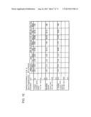 DRY POWDER FORMULATIONS AND METHODS FOR TREATING PULMONARY DISEASES diagram and image