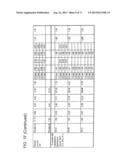 DRY POWDER FORMULATIONS AND METHODS FOR TREATING PULMONARY DISEASES diagram and image