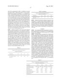 DRY POWDER FORMULATIONS AND METHODS FOR TREATING PULMONARY DISEASES diagram and image