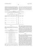 DRY POWDER FORMULATIONS AND METHODS FOR TREATING PULMONARY DISEASES diagram and image