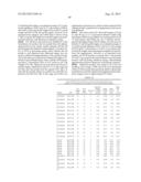 DRY POWDER FORMULATIONS AND METHODS FOR TREATING PULMONARY DISEASES diagram and image