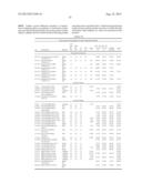 DRY POWDER FORMULATIONS AND METHODS FOR TREATING PULMONARY DISEASES diagram and image