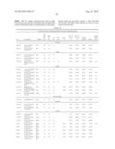 DRY POWDER FORMULATIONS AND METHODS FOR TREATING PULMONARY DISEASES diagram and image