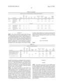 DRY POWDER FORMULATIONS AND METHODS FOR TREATING PULMONARY DISEASES diagram and image