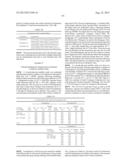 DRY POWDER FORMULATIONS AND METHODS FOR TREATING PULMONARY DISEASES diagram and image