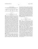 DRY POWDER FORMULATIONS AND METHODS FOR TREATING PULMONARY DISEASES diagram and image