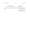 DRY POWDER FORMULATIONS AND METHODS FOR TREATING PULMONARY DISEASES diagram and image