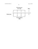 DRY POWDER FORMULATIONS AND METHODS FOR TREATING PULMONARY DISEASES diagram and image