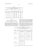 DRY POWDER FORMULATIONS AND METHODS FOR TREATING PULMONARY DISEASES diagram and image