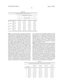 DRY POWDER FORMULATIONS AND METHODS FOR TREATING PULMONARY DISEASES diagram and image