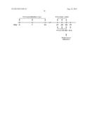 DRY POWDER FORMULATIONS AND METHODS FOR TREATING PULMONARY DISEASES diagram and image