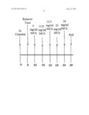 DRY POWDER FORMULATIONS AND METHODS FOR TREATING PULMONARY DISEASES diagram and image