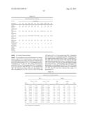 DRY POWDER FORMULATIONS AND METHODS FOR TREATING PULMONARY DISEASES diagram and image