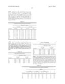 DRY POWDER FORMULATIONS AND METHODS FOR TREATING PULMONARY DISEASES diagram and image