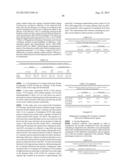 DRY POWDER FORMULATIONS AND METHODS FOR TREATING PULMONARY DISEASES diagram and image