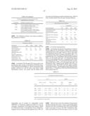 DRY POWDER FORMULATIONS AND METHODS FOR TREATING PULMONARY DISEASES diagram and image