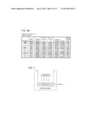 DRY POWDER FORMULATIONS AND METHODS FOR TREATING PULMONARY DISEASES diagram and image