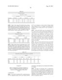 DRY POWDER FORMULATIONS AND METHODS FOR TREATING PULMONARY DISEASES diagram and image