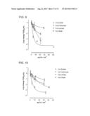 DRY POWDER FORMULATIONS AND METHODS FOR TREATING PULMONARY DISEASES diagram and image