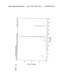 DRY POWDER FORMULATIONS AND METHODS FOR TREATING PULMONARY DISEASES diagram and image