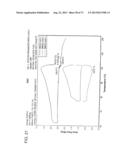 DRY POWDER FORMULATIONS AND METHODS FOR TREATING PULMONARY DISEASES diagram and image