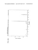 DRY POWDER FORMULATIONS AND METHODS FOR TREATING PULMONARY DISEASES diagram and image