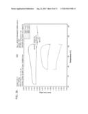 DRY POWDER FORMULATIONS AND METHODS FOR TREATING PULMONARY DISEASES diagram and image