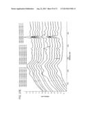 DRY POWDER FORMULATIONS AND METHODS FOR TREATING PULMONARY DISEASES diagram and image