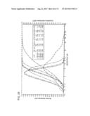 DRY POWDER FORMULATIONS AND METHODS FOR TREATING PULMONARY DISEASES diagram and image