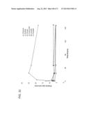 DRY POWDER FORMULATIONS AND METHODS FOR TREATING PULMONARY DISEASES diagram and image