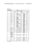 DRY POWDER FORMULATIONS AND METHODS FOR TREATING PULMONARY DISEASES diagram and image