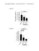 DRY POWDER FORMULATIONS AND METHODS FOR TREATING PULMONARY DISEASES diagram and image