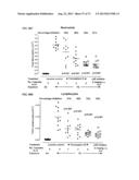 DRY POWDER FORMULATIONS AND METHODS FOR TREATING PULMONARY DISEASES diagram and image