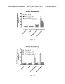 DRY POWDER FORMULATIONS AND METHODS FOR TREATING PULMONARY DISEASES diagram and image