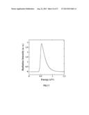 POWER GENERATION DEVICE, THERMAL POWER GENERATION METHOD AND SOLAR POWER     GENERATION METHOD diagram and image