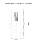 POWER GENERATION DEVICE, THERMAL POWER GENERATION METHOD AND SOLAR POWER     GENERATION METHOD diagram and image