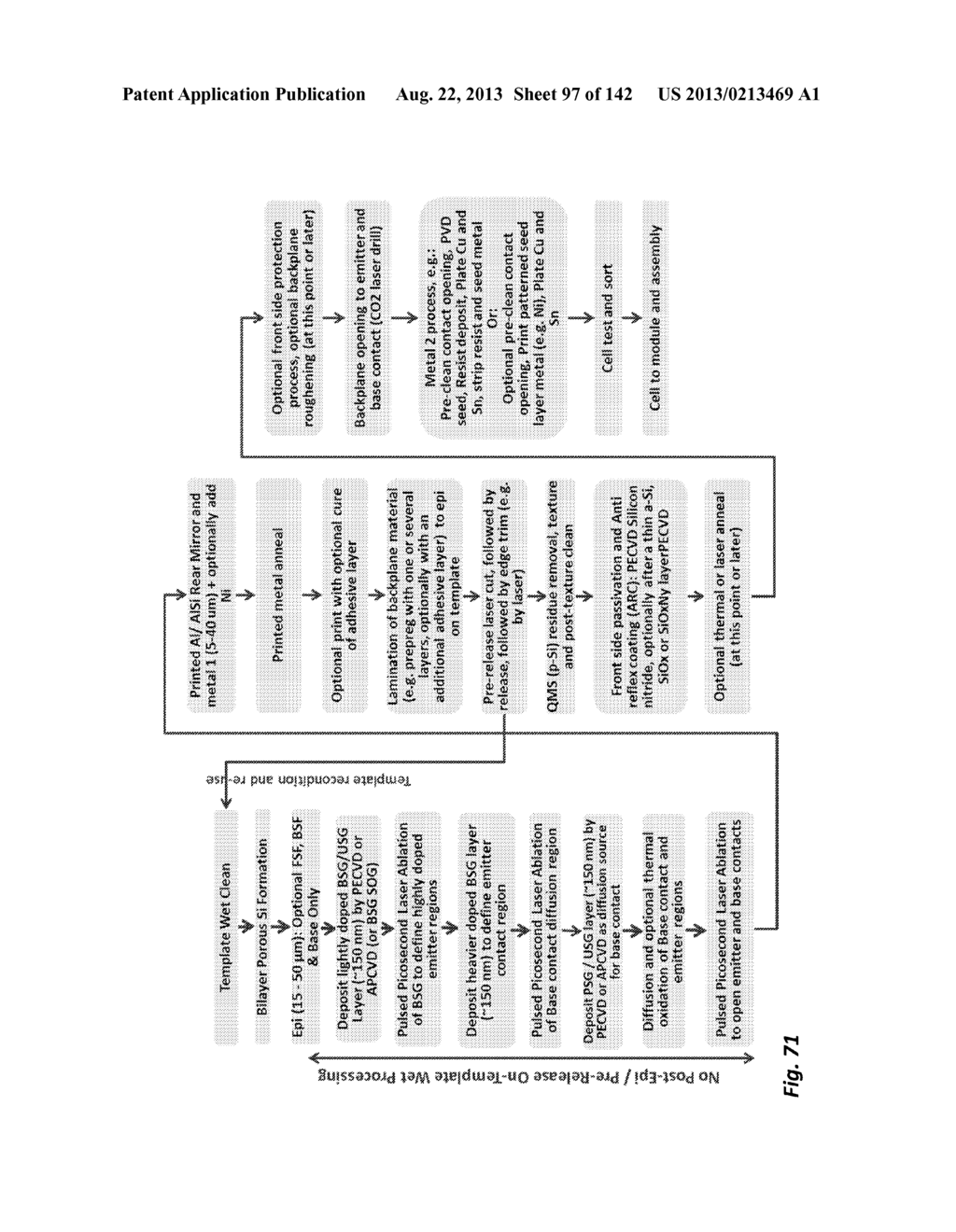 HIGH EFFICIENCY SOLAR CELL STRUCTURES AND MANUFACTURING METHODS - diagram, schematic, and image 98