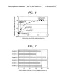 METHOD FOR PRODUCING ALLOY diagram and image