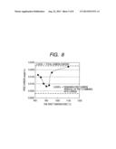 METHOD FOR PRODUCING ALLOY diagram and image