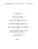 FITNESS AUXILIARY ROLLER FABRICATION METHOD diagram and image