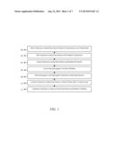 Surface Wellbore Operating Equipment Utilizing MEMS Sensors diagram and image