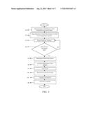 Surface Wellbore Operating Equipment Utilizing MEMS Sensors diagram and image