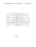 Surface Wellbore Operating Equipment Utilizing MEMS Sensors diagram and image