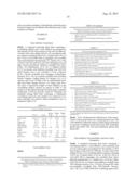 Hybrid Aqueous-Based Suspensions for Hydraulic Fracturing Operations diagram and image