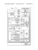 Composite Layers with Exposed Reinforcement diagram and image